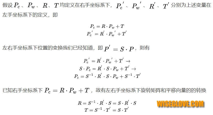 坐標(biāo)點(diǎn)的平移和旋轉(zhuǎn)變換方法