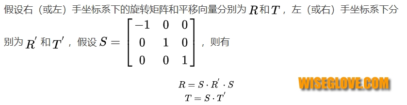 左手和右手坐標(biāo)平移和旋轉(zhuǎn)變換方法